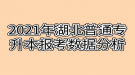 2021年湖北普通專升本報考數(shù)據(jù)分析 這10個專業(yè)競爭最激烈