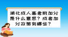 湖北成人高考附加分是什么意思？成考加分政策有哪些？