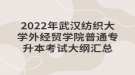 2022年武漢紡織大學外經(jīng)貿學院普通專升本考試大綱匯總