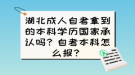 湖北成人自考拿到的本科學(xué)歷國家承認(rèn)嗎？自考本科怎么報(bào)？