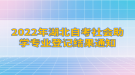 2022年湖北自考社會助學專業(yè)登記結(jié)果通知