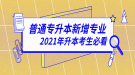 2020年湖北普通專升本新增專業(yè)有哪些？