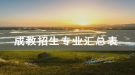 2019年荊州職業(yè)技術(shù)學(xué)院成教招生專(zhuān)業(yè)匯總表