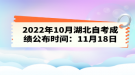 2022年10月湖北自考成績公布時(shí)間：11月18日