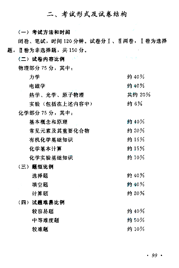 成人高考高起本化學科目考試大綱