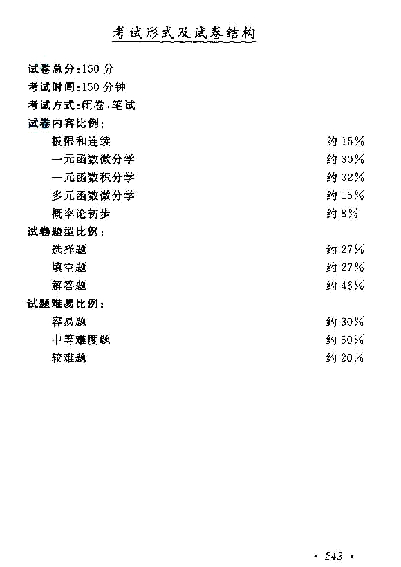 成人高考專升本高等數(shù)學（二）考試大綱