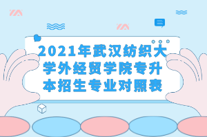 2021年武漢紡織大學(xué)外經(jīng)貿(mào)學(xué)院專(zhuān)升本招生專(zhuān)業(yè)對(duì)照表