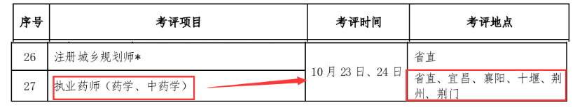 2021年度考評(píng)工作計(jì)劃