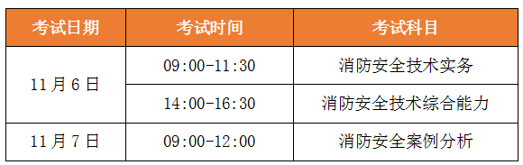 湖北2021年一級(jí)消防工程師考試時(shí)間：