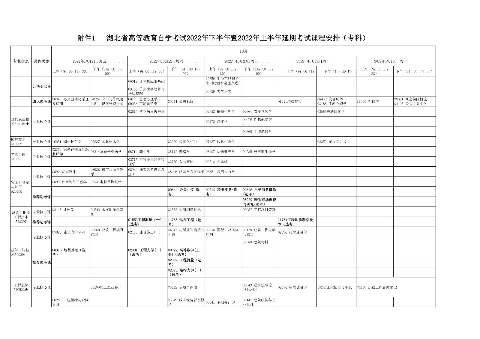 2022年下半年湖北自考最新?？瓶荚囌n程安排2